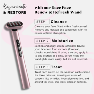 Renew & Refresh Wand how to use graphic: Step 1: cleanse your face. Step 2: Moisturize. Section and apply serum to face. Apply serum to one section at a time. Step 3: Treat each area for 3 minutes, focusing on areas of concern like wrinkles, hyperpigmentation, and around the eyes. use slow circular motions